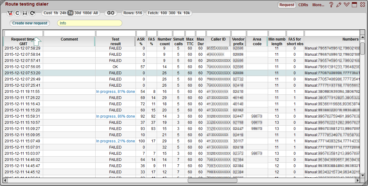 5gVision Route testing dialer, Dialer overview