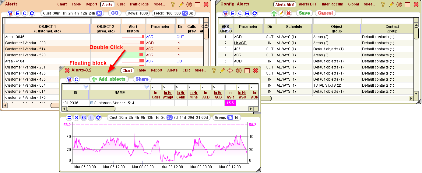 5gVision User interface, Menu tree screen types
