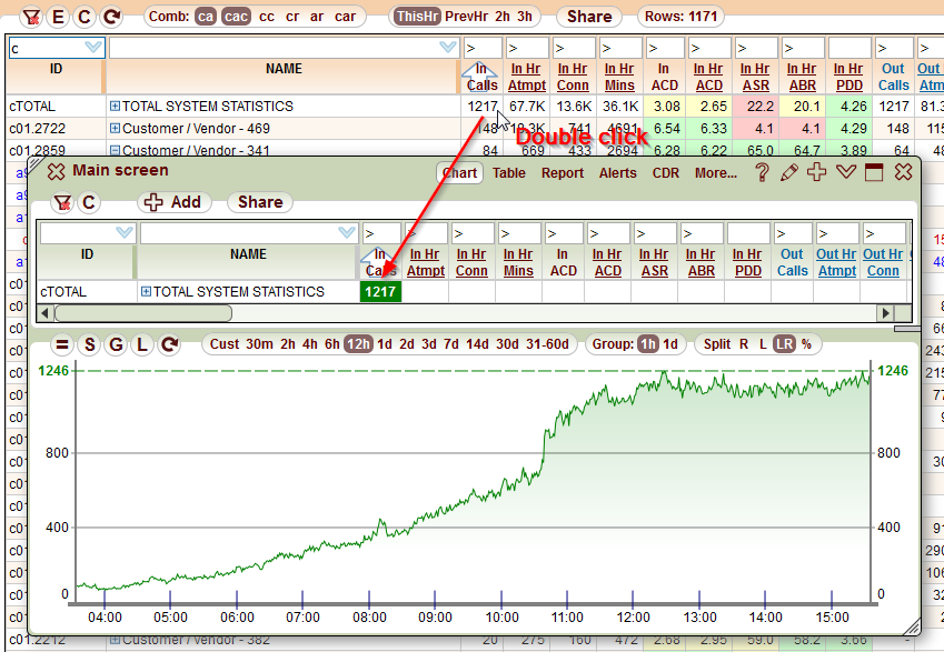 5gVision User interface, Main screen floating block