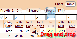 5gVision User interface, Main screen column selection