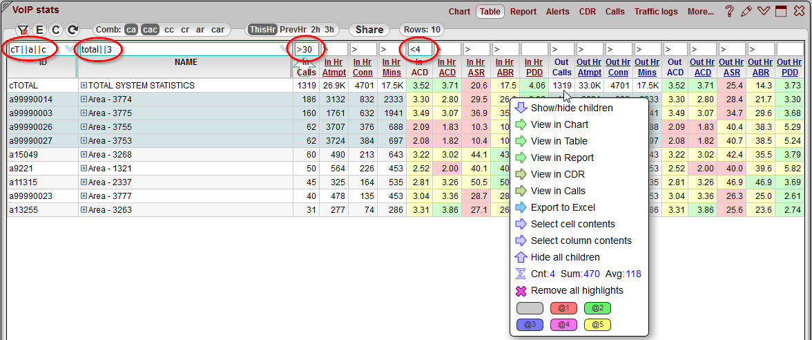 5gVision User interface, Filtering overview
