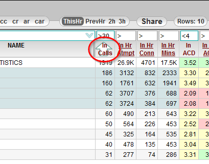 5gVision User interface, Filtering overview