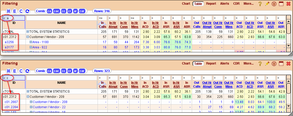 5gVision User interface, Filtering filtering objects