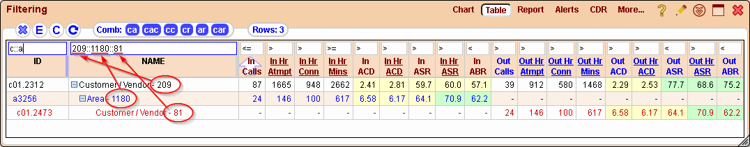 5gVision User interface, Filtering filtering objects