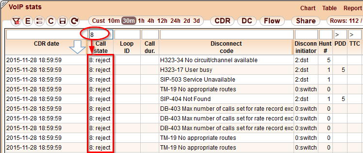 5gVision User interface, Filtering filtering names in cdrs