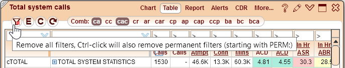 5gVision User interface, Filtering permanent filters