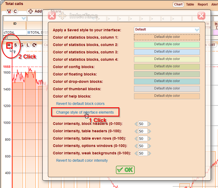 5gVision User interface, Config styles modifying default