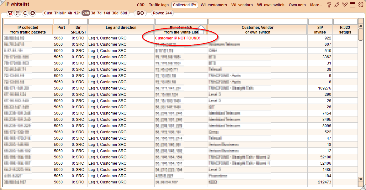 5gVision Traffic collector, Ip whitelist collected ips
