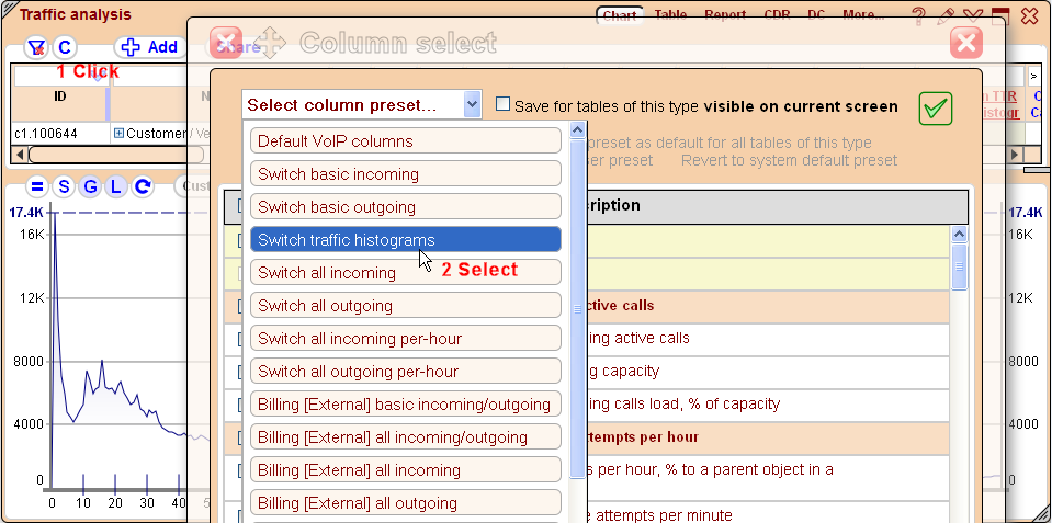 5gVision Monitoring and alerting, Chart traffic histograms