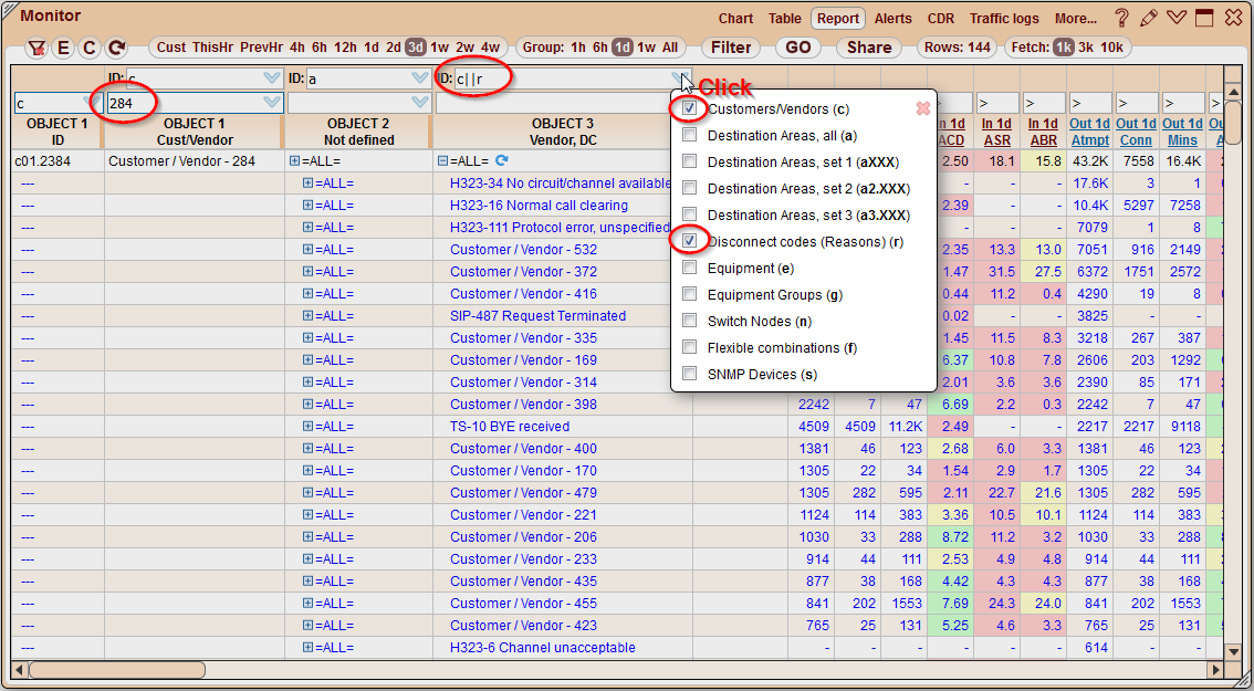 5gVision Monitoring and alerting, Report overview