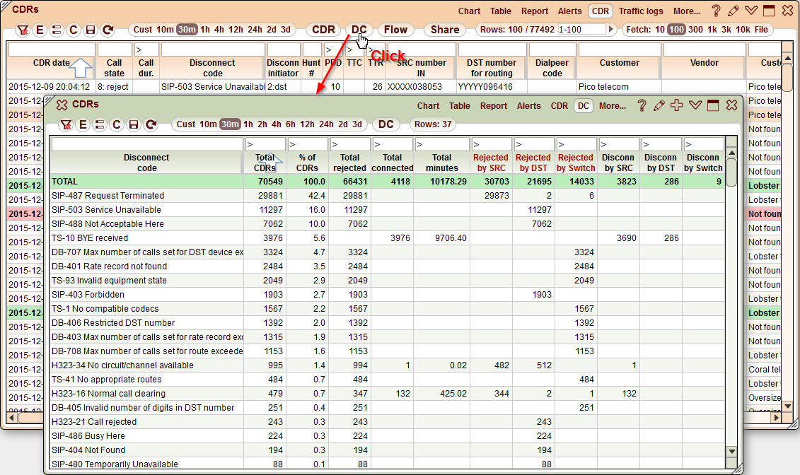 5gVision Monitoring and alerting, Cdr menu