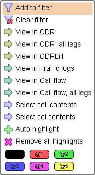 5gVision Monitoring and alerting, Cdr pop up menu