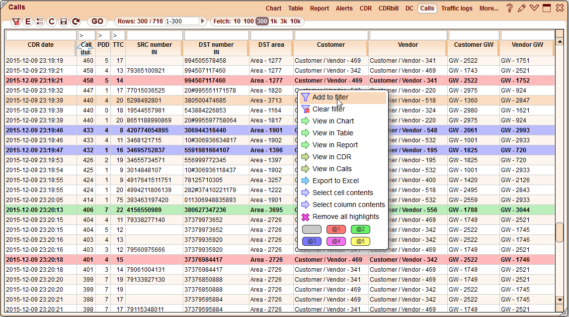 5gVision Monitoring and alerting, Cdr calls