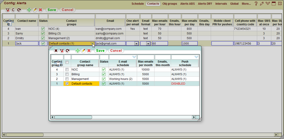5gVision Monitoring and alerting, Config alerts contacts