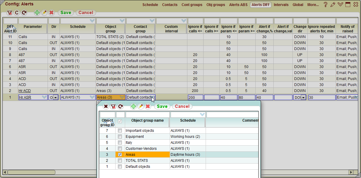5gVision Monitoring and alerting, Config alerts alerts diff