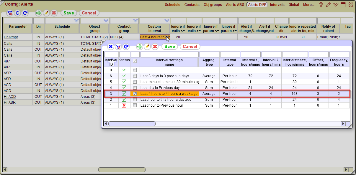 5gVision Monitoring and alerting, Config alerts intervals add