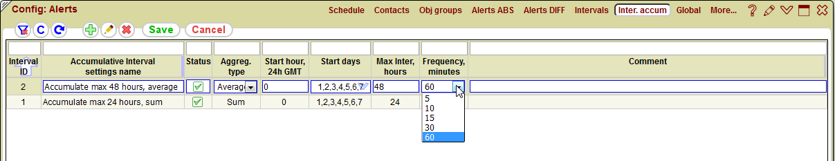 5gVision Monitoring and alerting, Config alerts accum intervals