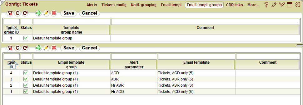 5gVision Monitoring and alerting, Config tickets