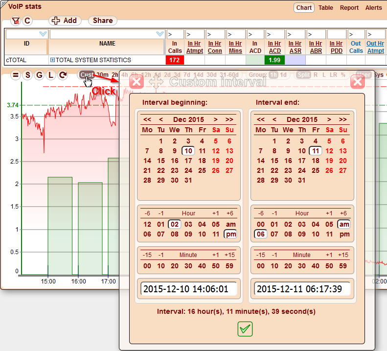 5gVision Monitoring and alerting, Definitions