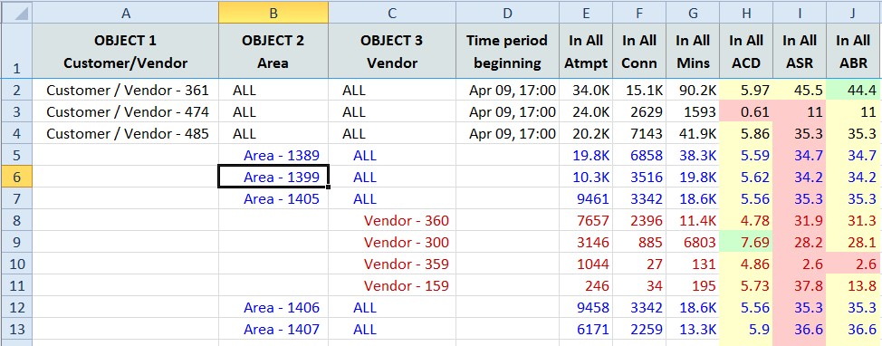 5gVision Release notes, Export to excel 3