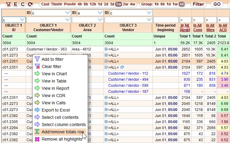 5gVision Release notes, Totals row 1