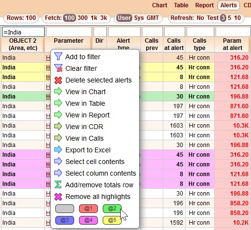5gVision Release notes, Highlight all