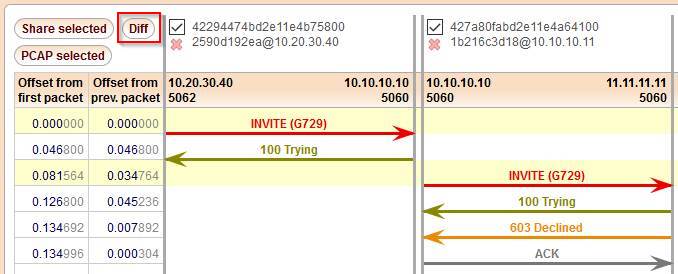 5gVision Release notes, Packet diff1