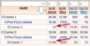 5gVision Release notes, Inout 1