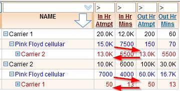 5gVision Release notes, Inout 2