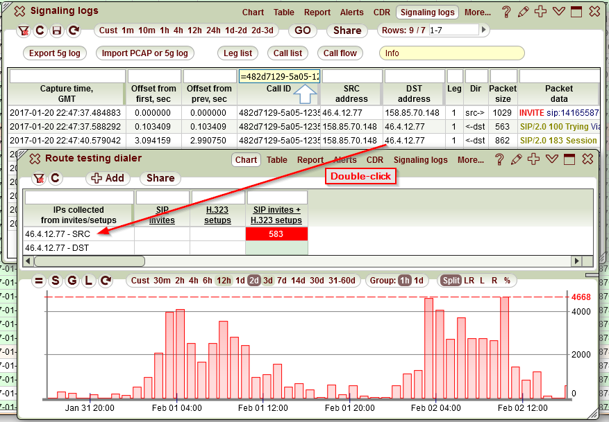 5gVision Release notes, Ip chart from log 1