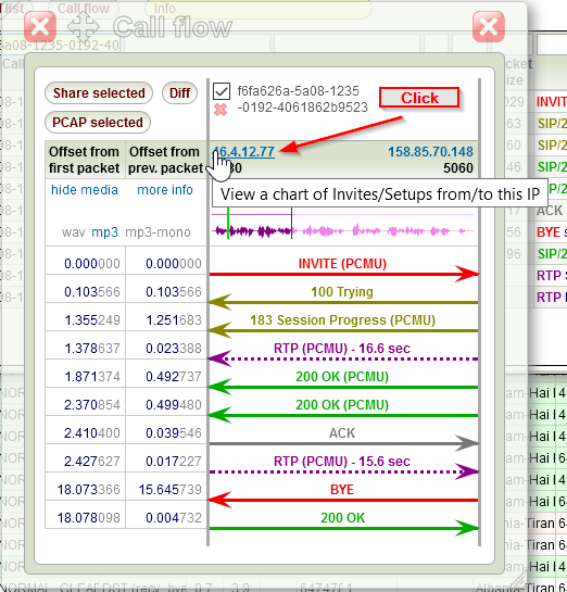 5gVision Release notes, Ip chart from log 2