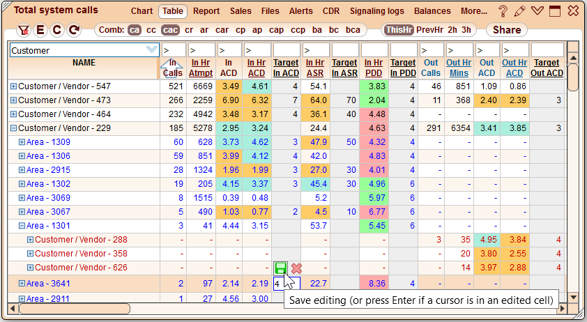 5gVision Release notes, Parameter targets 1