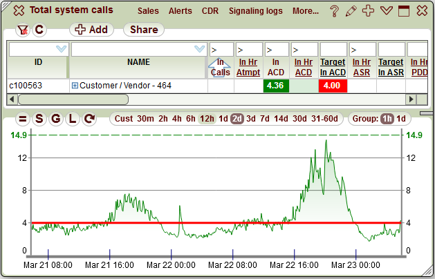 5gVision Release notes, Parameter targets 3