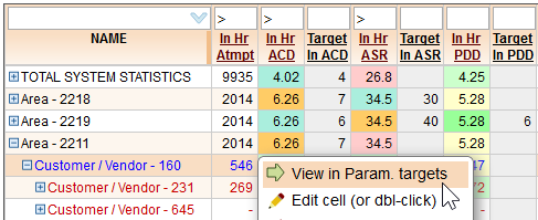 5gVision Release notes, Parameter targets 4