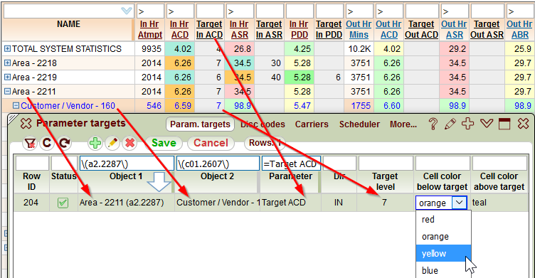 5gVision Release notes, Parameter targets 5