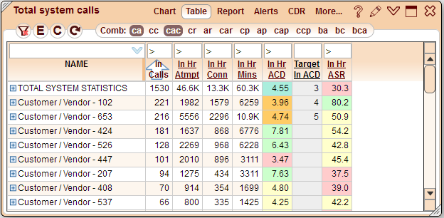 5gVision Release notes, Filtering 2