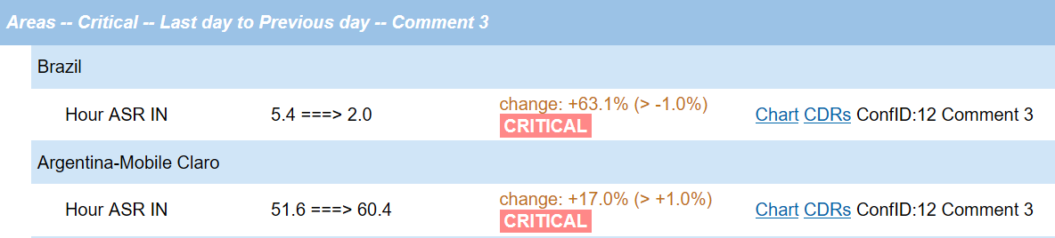 5gVision Release notes, Alert notifications 3