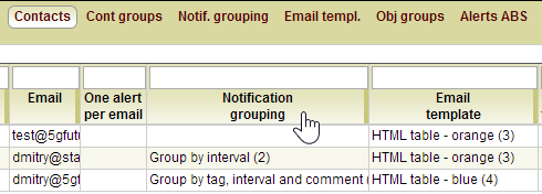 5gVision Release notes, Alert notifications 4