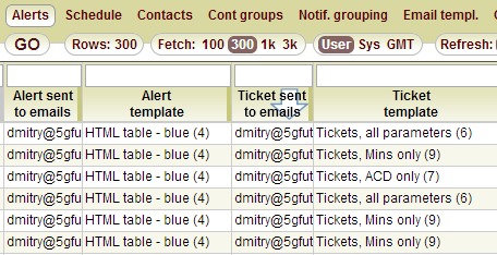 5gVision Release notes, Alert notifications 6