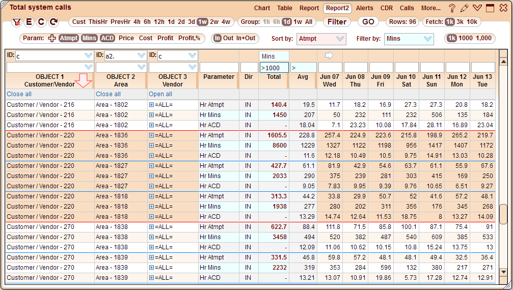 5gVision Release notes, Report2 2