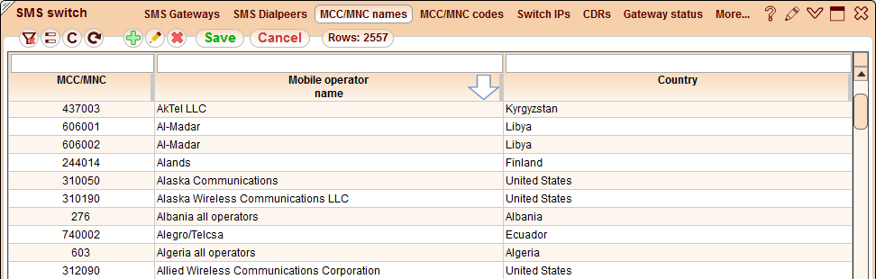 5gVision SMS switch, Smsswitch sms mcc mnc names