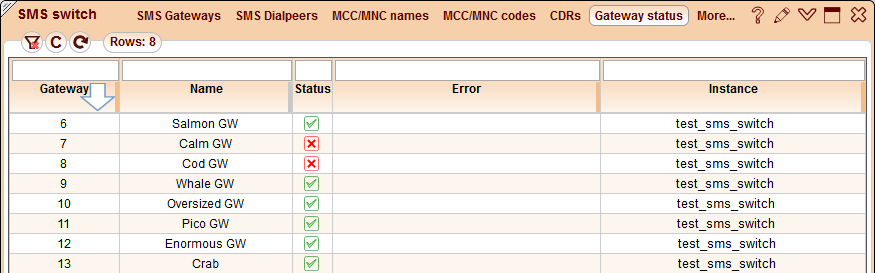 5gVision SMS switch, Smsswitch gateway status