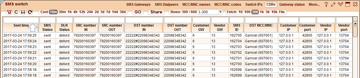 5gVision SMS switch, Smsswitch sms cdrs