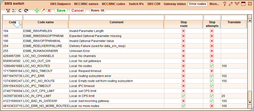 5gVision SMS switch, Smsswitch sms error codes