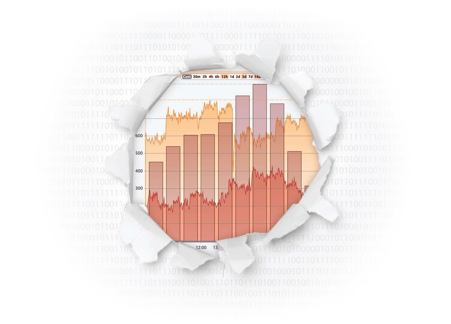 5gVision: Break through your data
