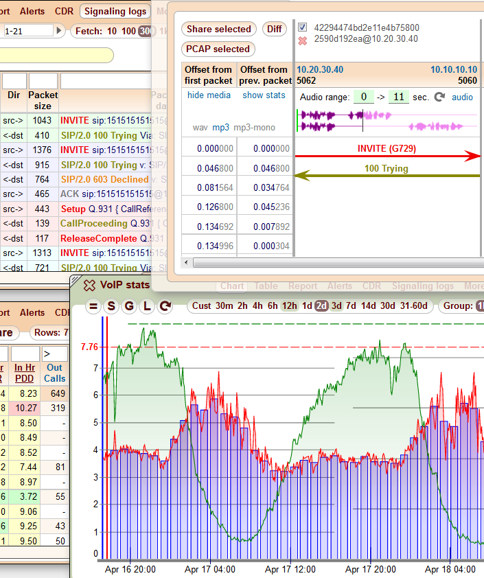 5gVision VoIP Monitor Interface 3