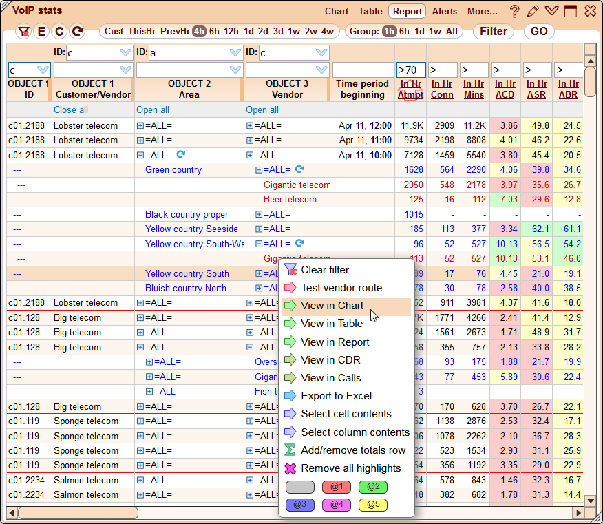 5gVision VoIP Monitor Reports