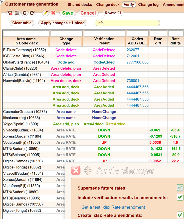 5gVision SMS RMS Customer rate generation