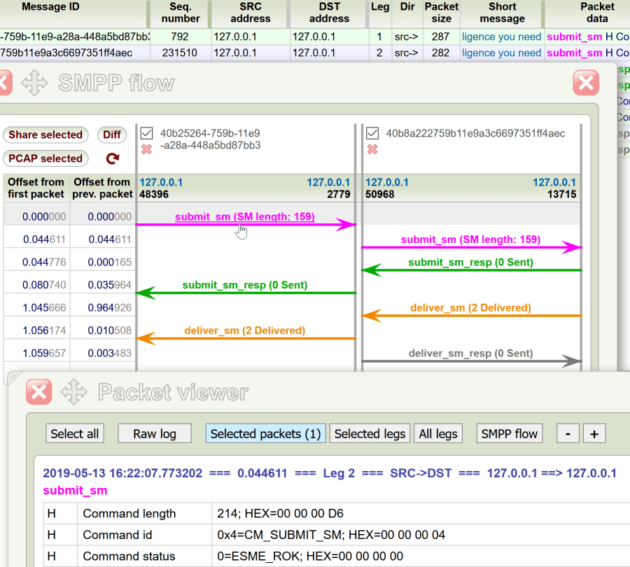 5gVision SMS SMPP logger