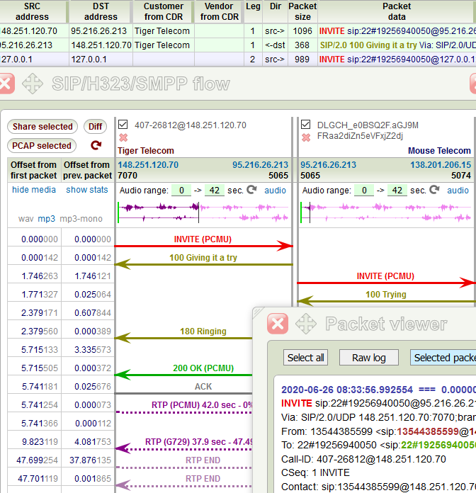 5gVision VoIP SIP logger